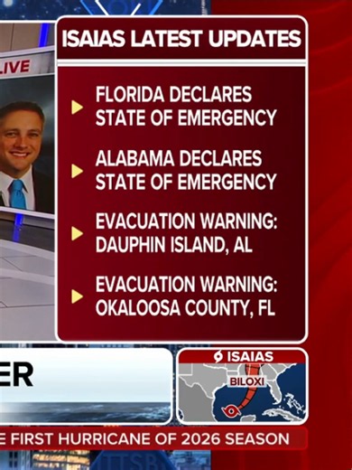 GULF COAST EVACS 🌀: Alabama and Florida have declared states of emergency, while evacuations have been issued for a vulnerable Alabama island and a Florida county as Isaias strengthens and takes aim at the Gulf Coast. FOX Weather Meteorologist Steve Bender breaks down the latest breaking news and what’s ahead. #foxweather #weather #elnino #southwest #tropicalstorm #gulf #weathernews #forecast #isaias #hurricanes #breakingnews #foxweather