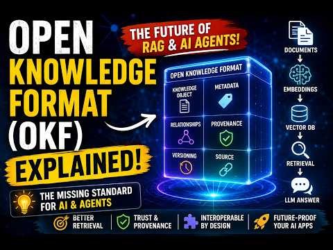 What is Open Knowledge Format (OKF)? The AI Standard You Need to Know