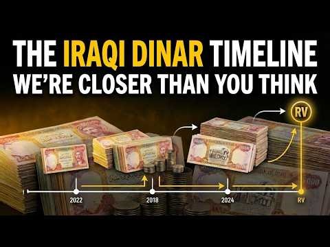 The Iraqi Dinar Timeline We’re Closer Than You Think