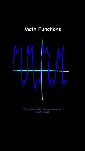 Math Functions (Putted Effort)