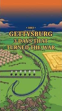 Gettysburg: The Battle That Turned the Civil War in 3 Days