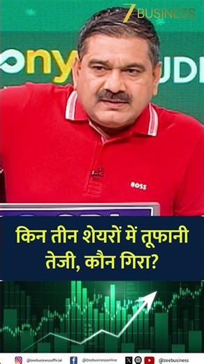 Manappuram Finance Stock Rally Explained , Hindustan Zinc Stock Rally | Stock In Action