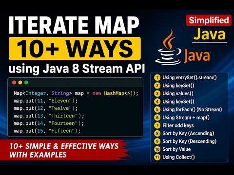 👉 Java Map Iteration Tricks You Must Know (Interview Special)
