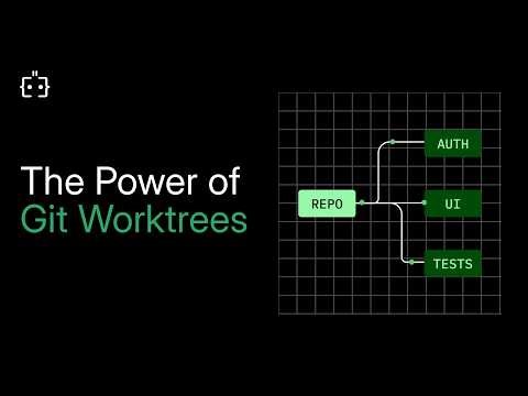 Git Worktrees Explained: The Feature That Unlocks Parallel AI Agents