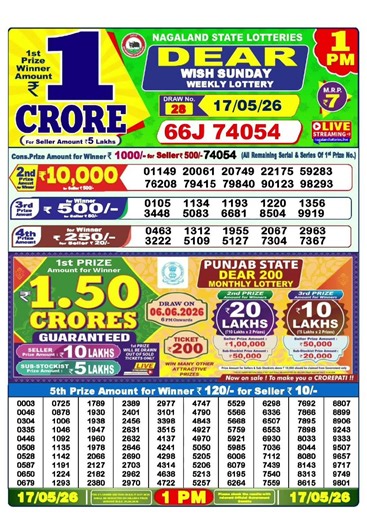 NAGALAND STATE DEAR LOTTERY SAMBAD LIVE result