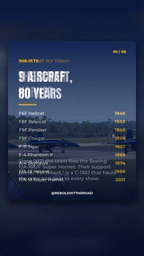 80 years of blue and gold 🔵🟡 The Blue Angels turn 80 this year and we finally saw them up close.