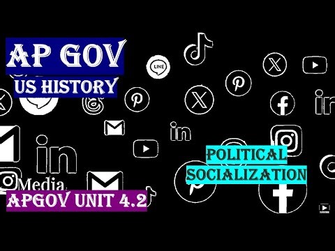 APGOV Unit 4.2 Political Socialization in USA AP GOV and Politics