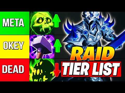 RANKING MOST BROKEN RAID CLASSES AFTER BUFFS & NERFS! WoW Midnight Tier List (NEW META)