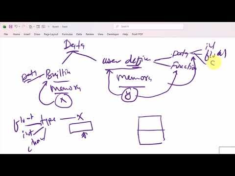 Lecture: 21 |Unary Plus operator overloading |Operator Overloading| updated video