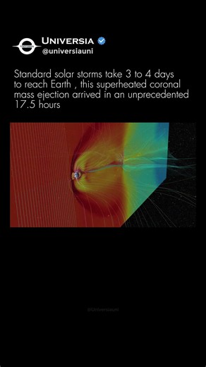The Carrington Event: The Strongest Solar Storm In History!