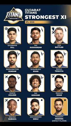 🔥 CSK vs GT Playing 11 2026 | Full Squad & Match Preview | Ipl | #shorts #ipl