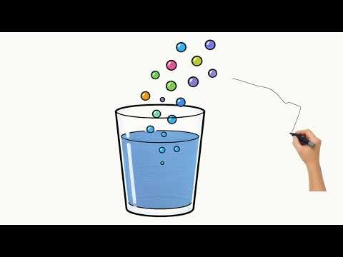 How to Make Your First Budget 💰 | Simple Budgeting for Beginners