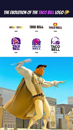 The Evolution of the Taco Bell Logo 🌮