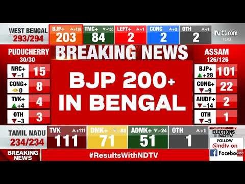 West Bengal Election Results LIVE: Bengal Results LIVE | West Bengal Vote Couting | Election 2026