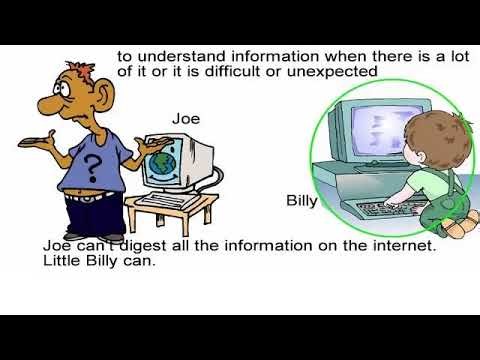 digest meaning | FIDoE | The Fully Illustrated Dictionary of English