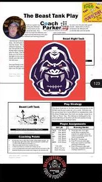 Beast Tank Play Beast Offense in OG Real Coach Beast Coach Parker Power Wing Beast Offense playbook