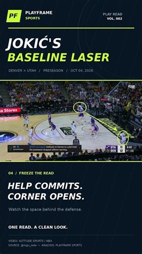 Jokić's Behind-the-Back Pass to Cam Johnson 🤯 | PlayFrame Breakdown #Shorts