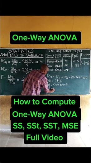 One Way Analysis of Variance