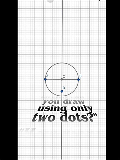 "How many circles can you draw using only two dots?" #circle #geometry #maths #education #geogebra
