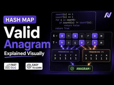Valid Anagram - Hash Map Frequency Count Explained Visually | LeetCode 242 | AI/ML Interview