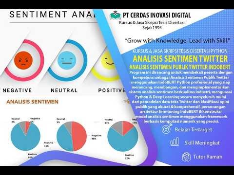 Kursus & Jasa Skripsi Tesis Disertasi Python – Analisis Sentimen Publik Twitter Menggunakan IndoBERT