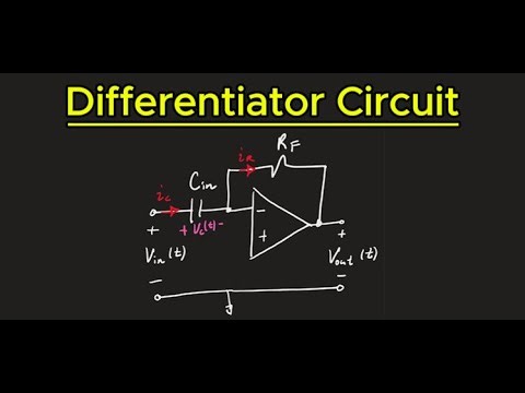 The differentiator circuit - clearly explained