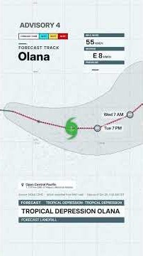Tropical Storm Olana Advisory 4 · 26 Oct 2026 #Shorts