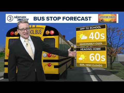 Cleveland area weather forecast: Getting warmer, staying dry