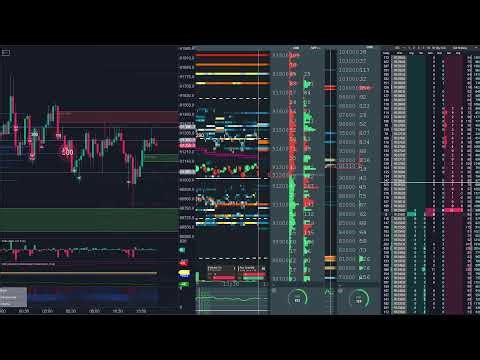 bitcoin perp spot dom Jan 4, 2026 1