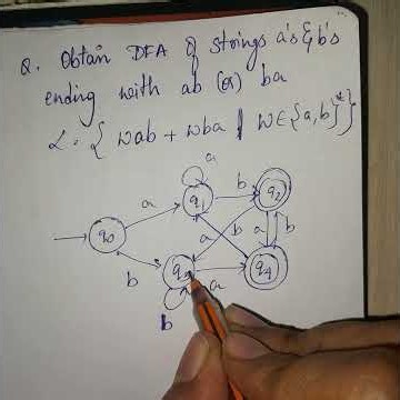 DFA for Strings Ending with ab or ba | DFA Design | Automata Theory