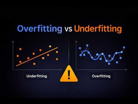Overfitting vs Underfitting Explained in 36 secs (Why ML Models Fail)