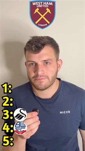 BLIND RANKING CHAMPIONSHIP PREDICTIONS 26/27
