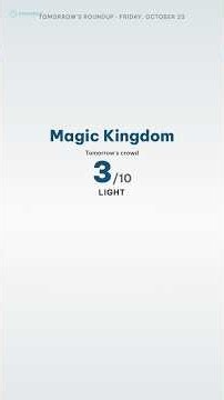 Disney World Crowds & Wait Times Tomorrow (Fri Oct 23)