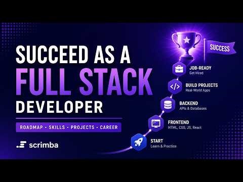 How to Succeed as a Full Stack Developer - (Scrimba Discord Community)
