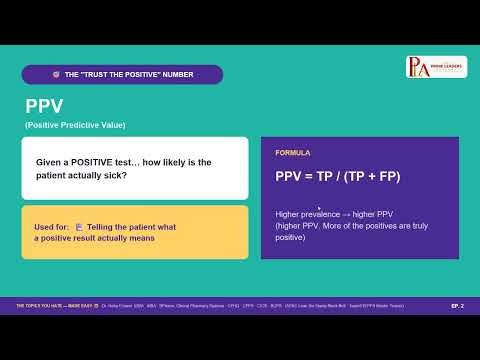 Episode 2: PPV vs NPV | Statistics Made Easy