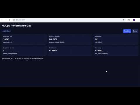 Day 50: The "Model Performance Gap": Identifying When Models Fail Silently #mlops #machinelearning