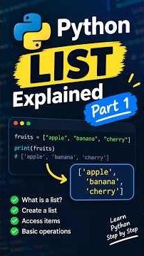 Python Lists Explained 🐍 | Part 1 #Python #Coding #pythonforbeginners
