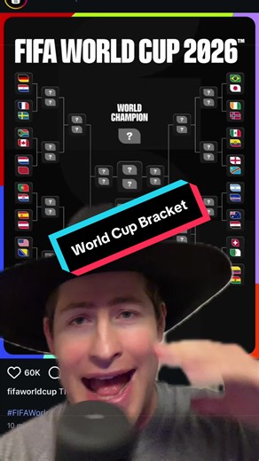 World Cup Bracket Picks: Complete FIFA Tournament Bracket Guide