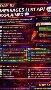 Day 93: Messages List API Explained 💬 | Fetch Chat Messages | Vibeshared