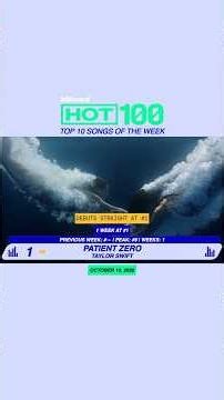 SHORTS | Billboard Hot 100: October 10, 2026 (Top 10) #billboard #top10