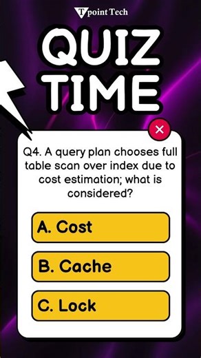 MySQL MCQs | MySQL Practice Questions & Answers | Tpoint Tech
