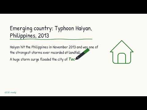 Tropical cyclones: impacts and responses | GCSE & IGCSE Geography A | GCSE-ready