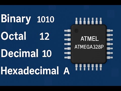 CSCI 2230|NMSU|Sp'26|W1D2|Decimal, Binary, Octal & Hexadecimal Number Systems Explained