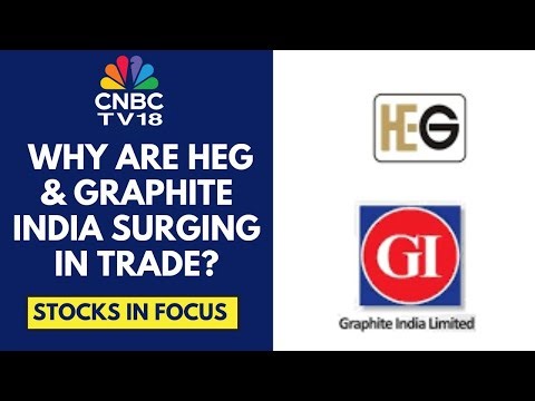 HEG & Graphite India Upbeat In Trade | New CBAM Norms From 2026