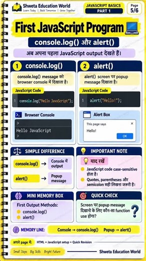 What is JavaScript? ⚡ | JavaScript Basics Part 1 #Shorts