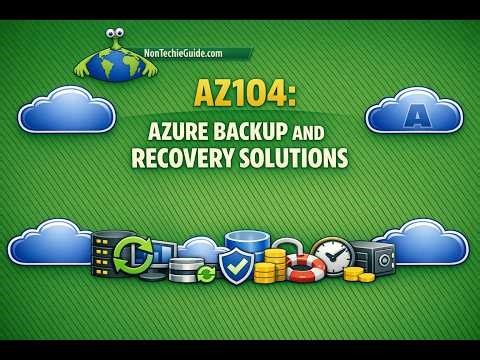 AZ‑104: Azure Backup and Recovery Solutions