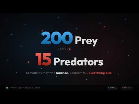 Who will survive? Predator Prey Simulation in Python
