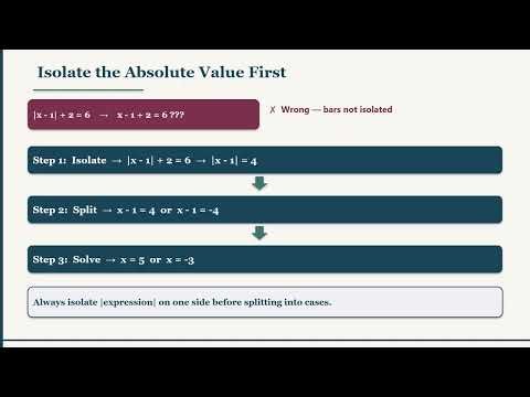 Absolute Value Inequalities: Two Cases, Two Solution Shapes (m1-4)