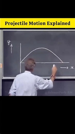 Projectile Motion Explained #shorts #physics
