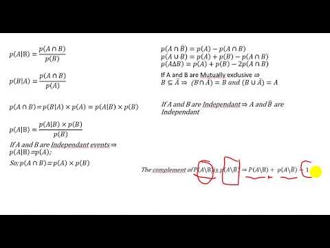 Chapter3 - Conditional probability